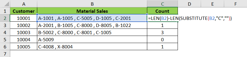 count-number-of-characters-in-cell-or-range-of-cells-excel-unlocked