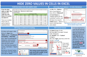 Hide Zero Value in Excel