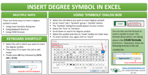 Insert Degree Symbol in Excel