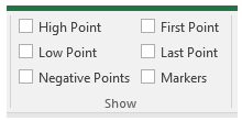 Point Show Options in Sparklines
