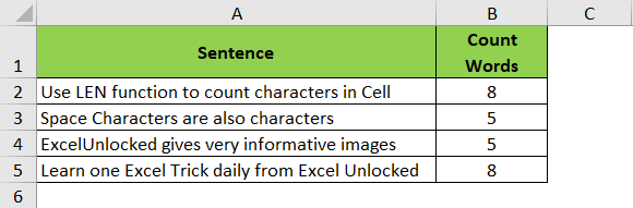 count-number-of-characters-in-cell-or-range-of-cells-excel-unlocked