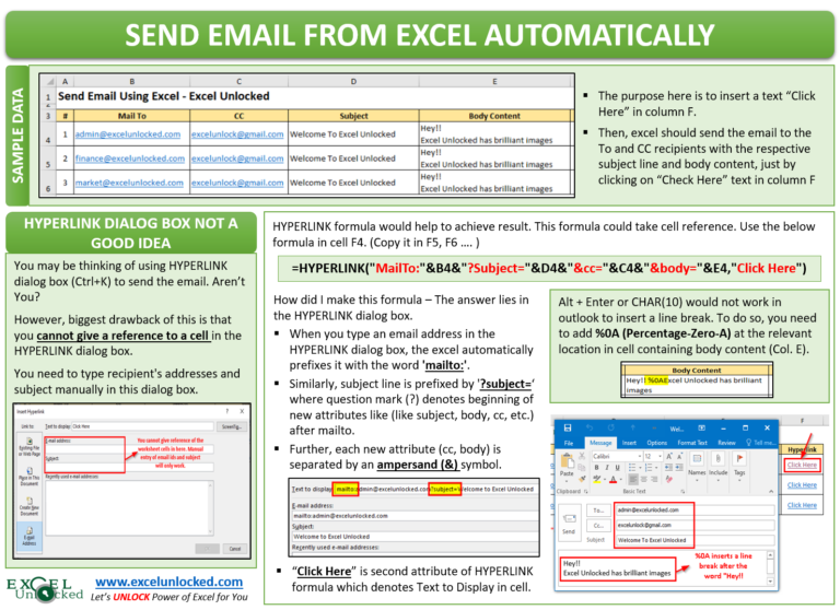 How To Send Email From Excel Automatically Excel Unlocked 9789