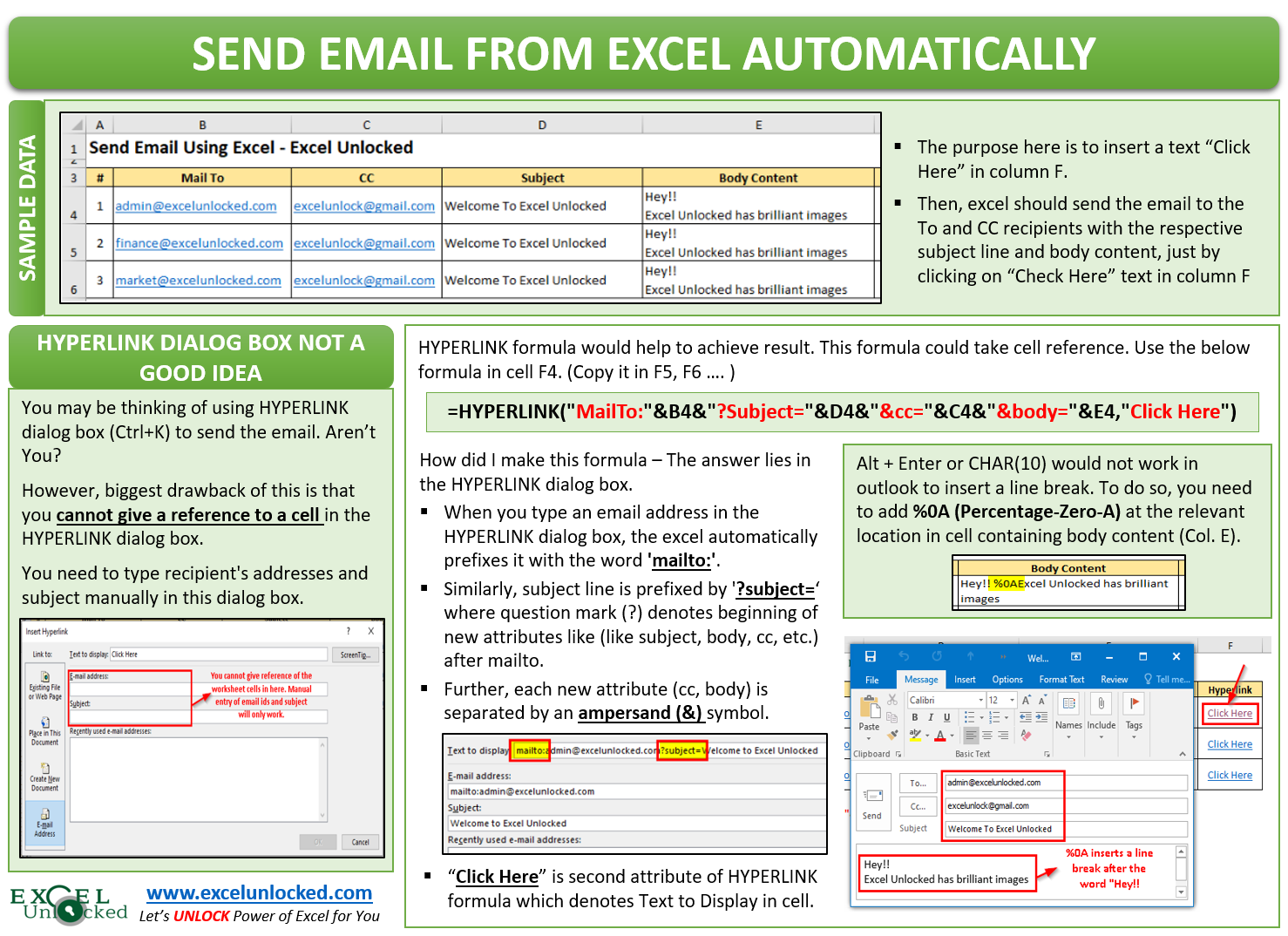 How to Send Email From Excel Automatically | Excel Unlocked