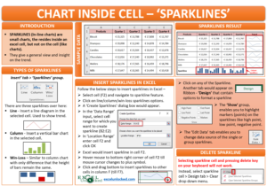 Sparklines in Excel