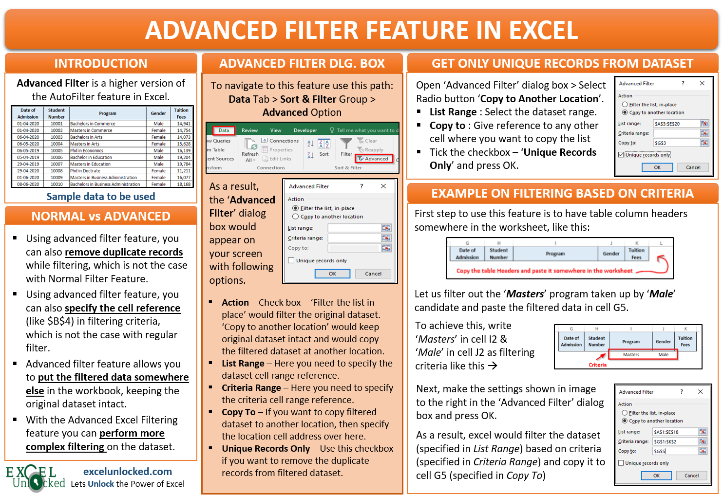 Frø Grusom varm Advanced Filter in Excel - A Rarely Used Filter Feature - Excel Unlocked