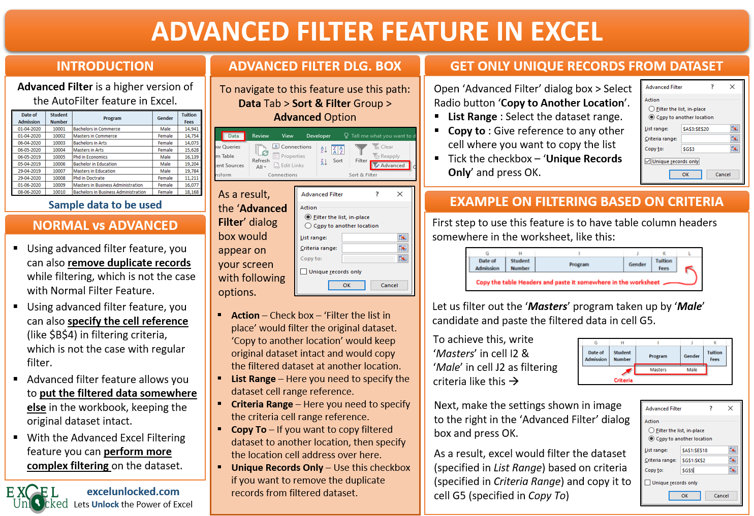 Advanced Filter In Excel A Rarely Used Filter Feature Excel Unlocked