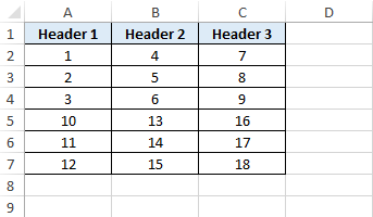 Copy Row, Column or Cells in Excel #2 - Mouse Keyboard Combo