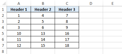 Copy Row, Column or Cells in Excel - Mouse Keyboard Combo