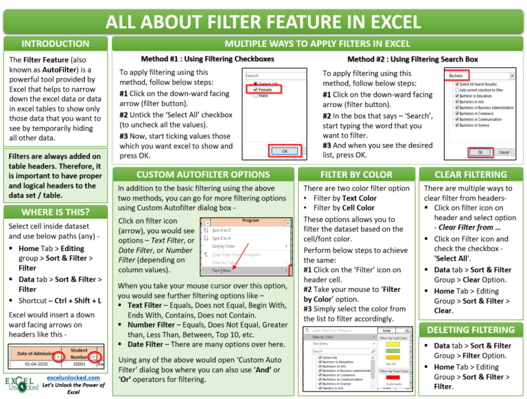 Filter in Excel Add, Apply, Copy, Clear, and Many More Excel Unlocked