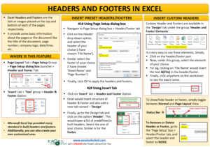 Header and Footer in Excel