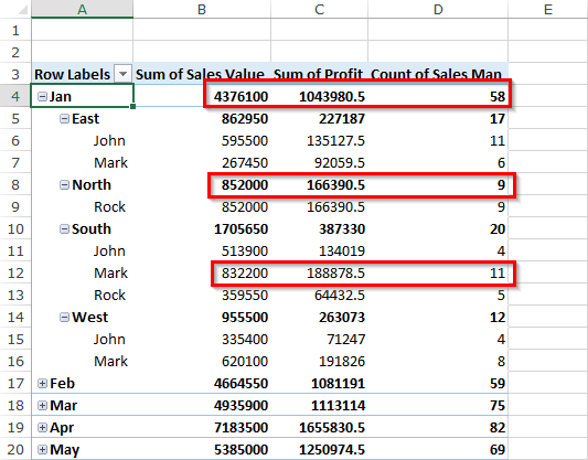 excel how to remove subtotals from pivot table