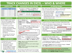 Track Changes in Excel