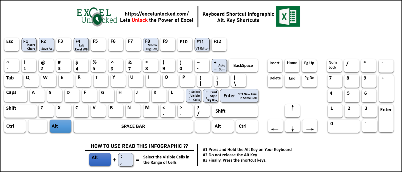 excel keyboard shortcuts insert row excel keyboard shortcuts insert row