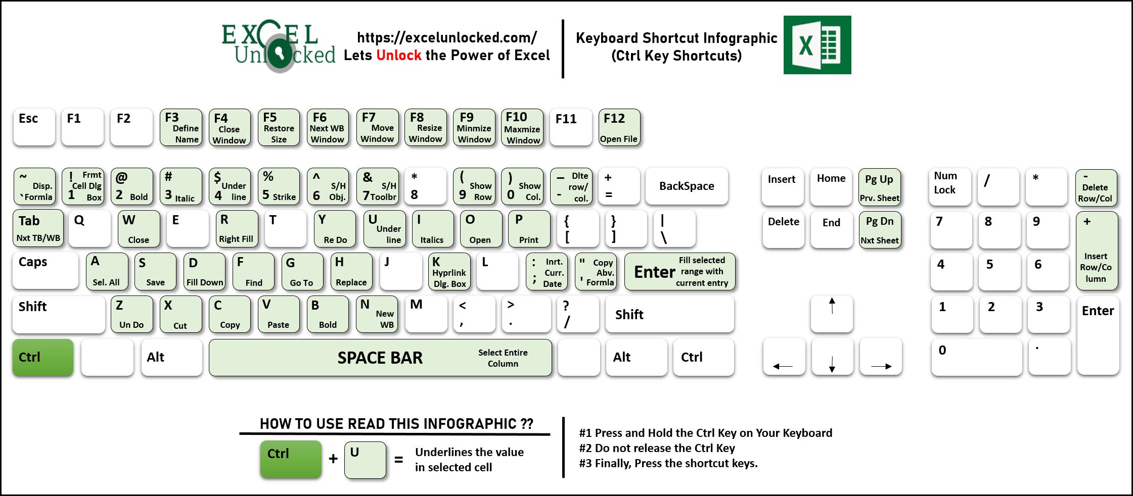 how to increase font size in excel keyboard shortcut