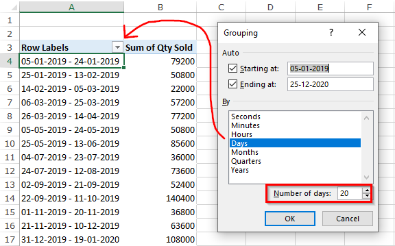 Pivot Table Group Dates By Years Months Etc Excel Unlocked 6095