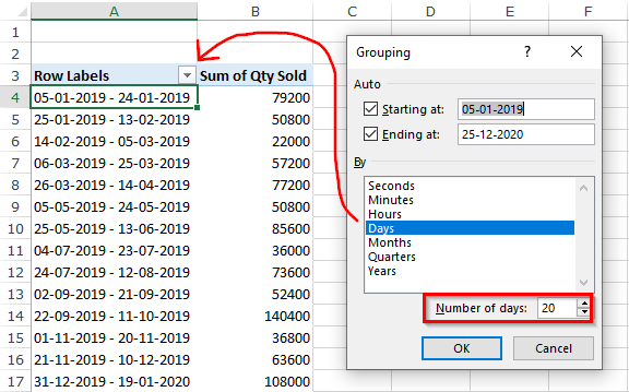 Pivot Table Group Dates By Years Months Etc Excel Unlocked 6880