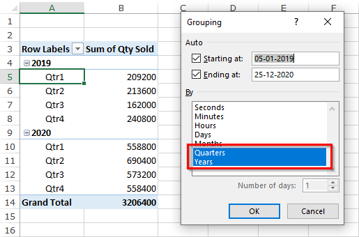 Pivot Table Group Dates By Years Months Etc Excel Unlocked 