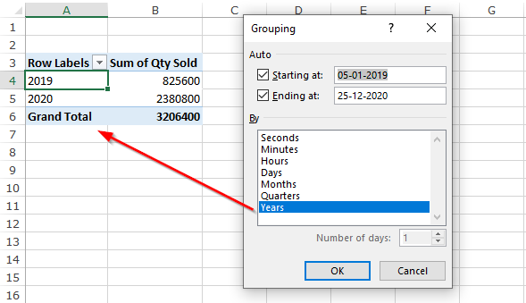 excel pivot chart group by month