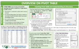 Overview on Pivot Table