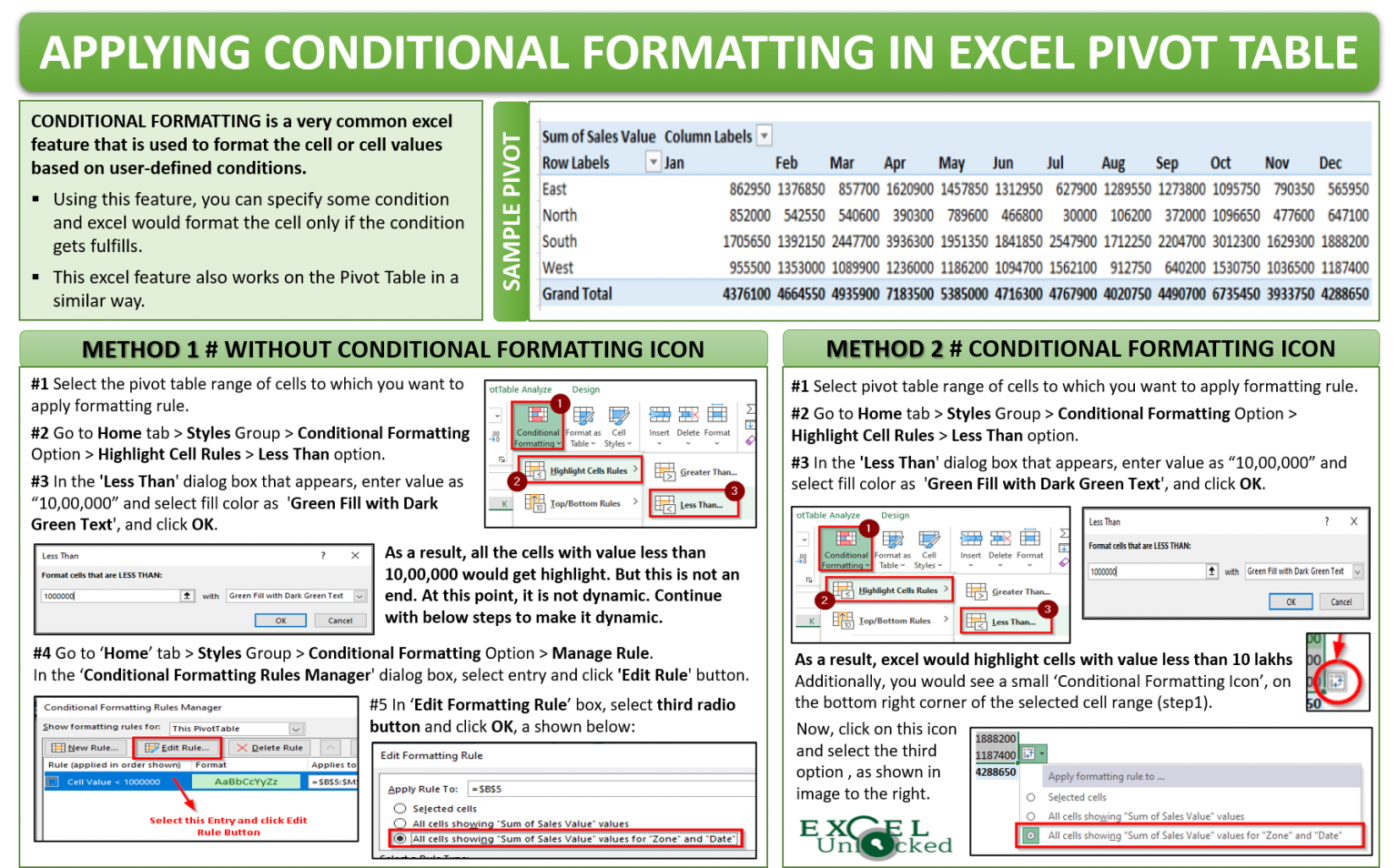 Apply Conditional Formatting To Excel Pivot Table Excel Unlocked