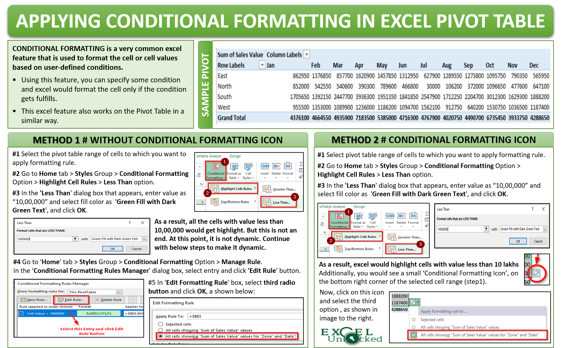 Apply Conditional Formatting To Excel Pivot Table Excel Unlocked