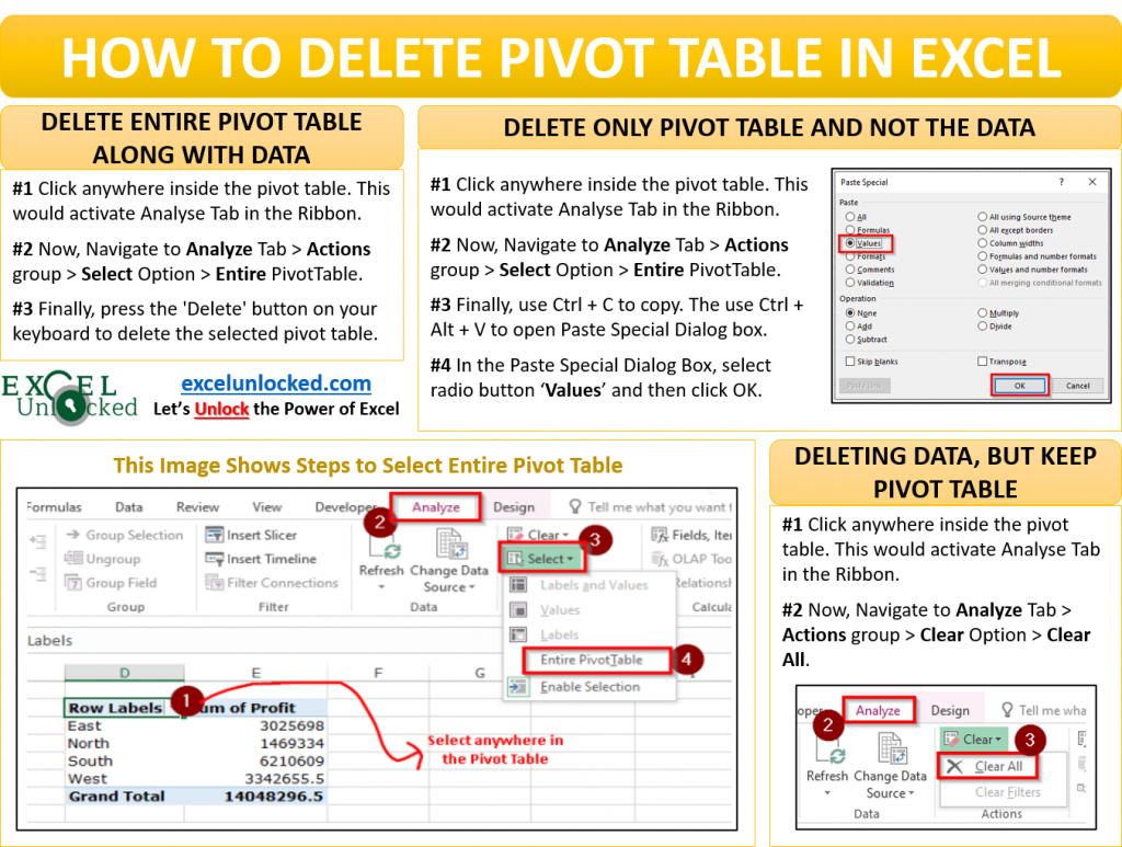 How To Delete Pivot Table In Excel 2007