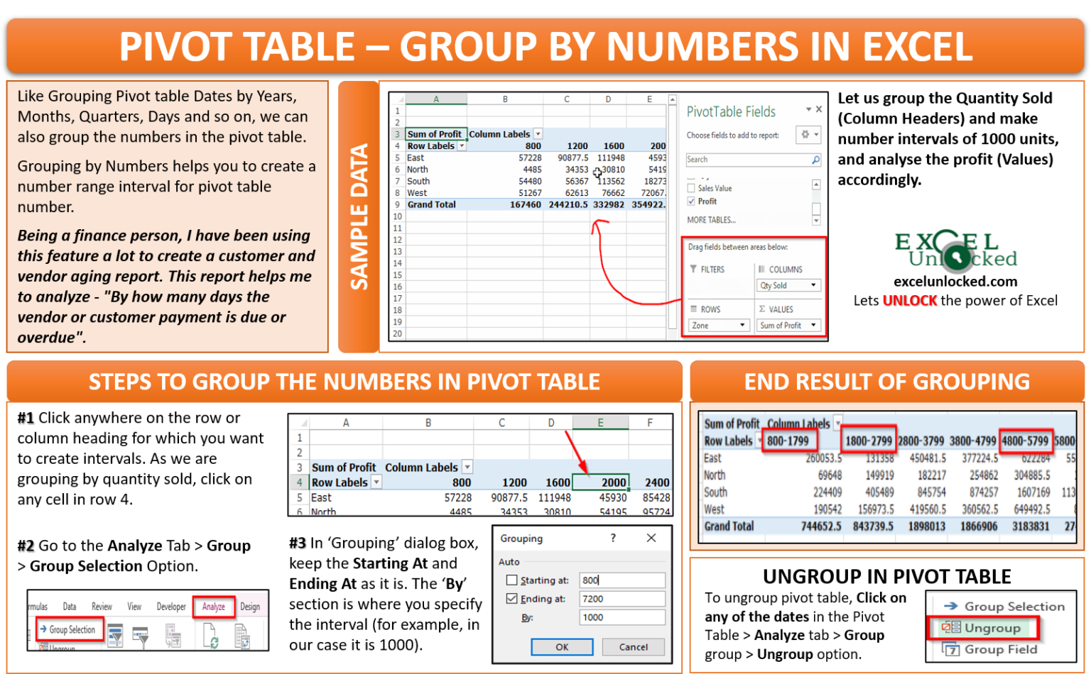 pivot-table-group-numbers-and-create-range-excel-unlocked