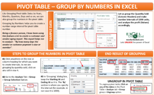 Pivot Table - Group By Numbers