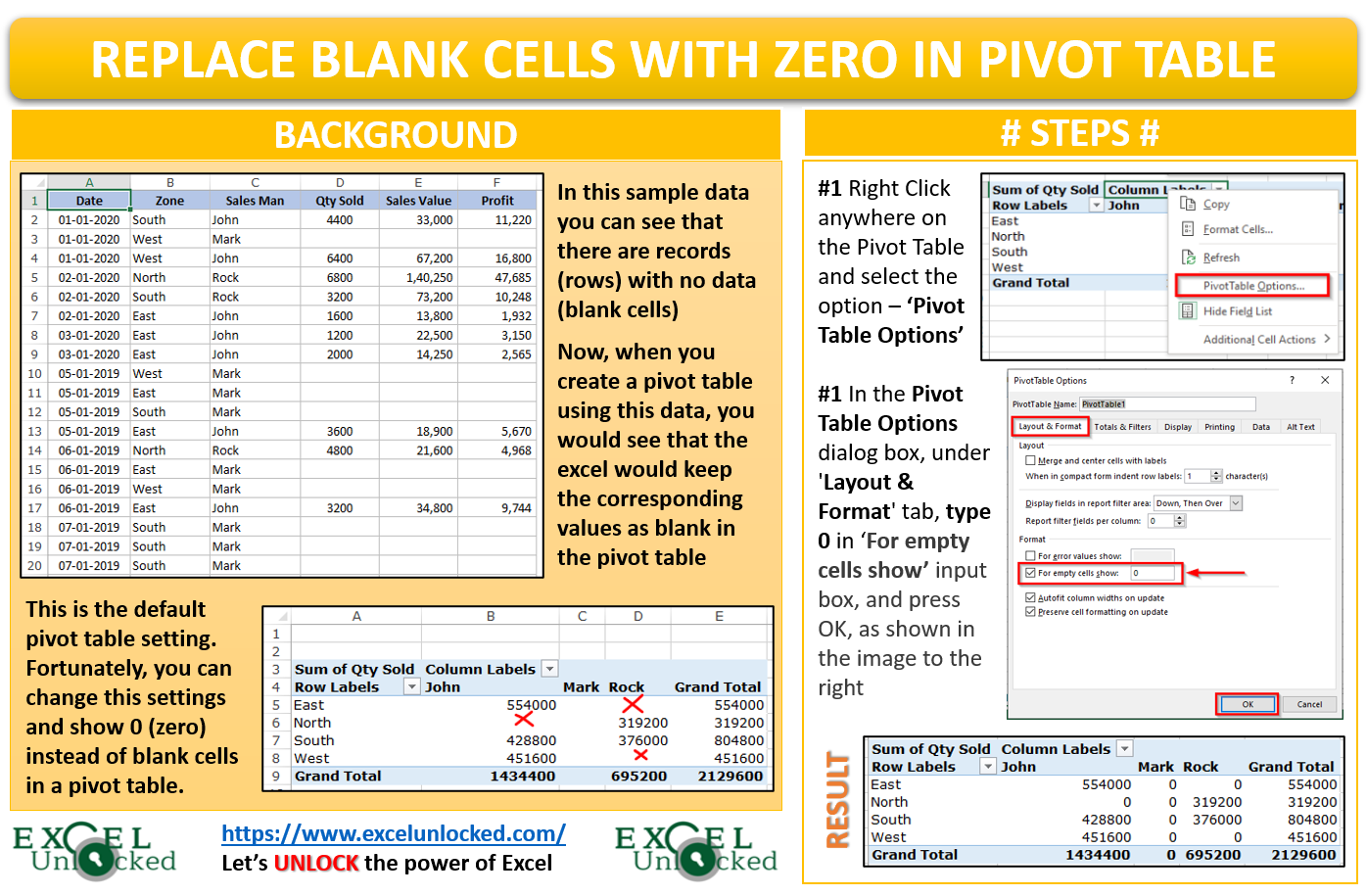 replace-blank-cells-with-zeros-in-excel-pivot-table-excel-unlocked