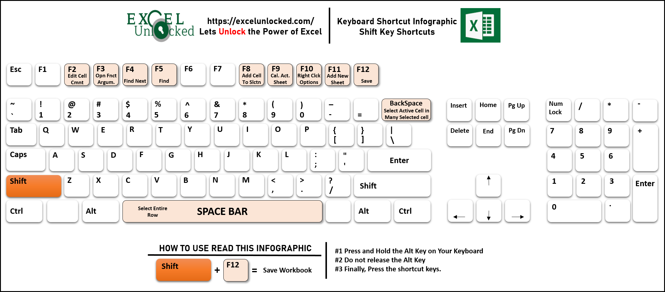 how to move selected cell in excel keyboard shortcut