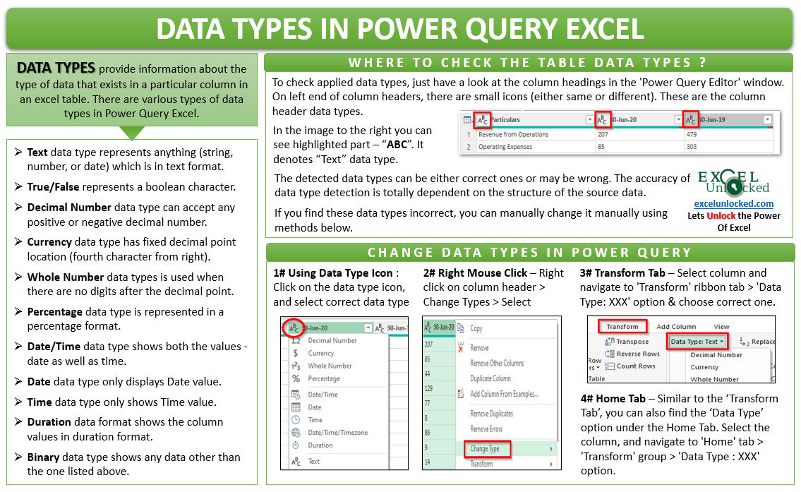Data Types in Power Query