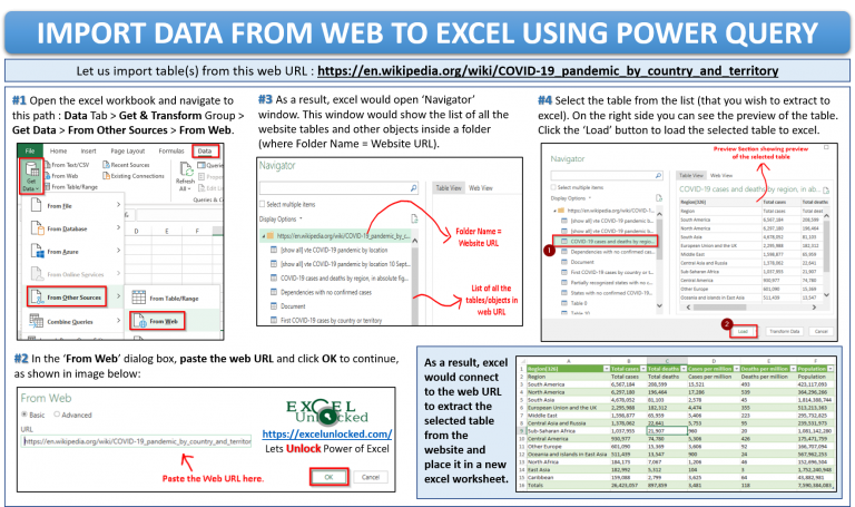 how-to-import-xml-data-from-web-to-excel-excelgraduate