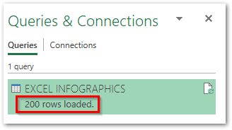 New Rows Added to Power Query Connections