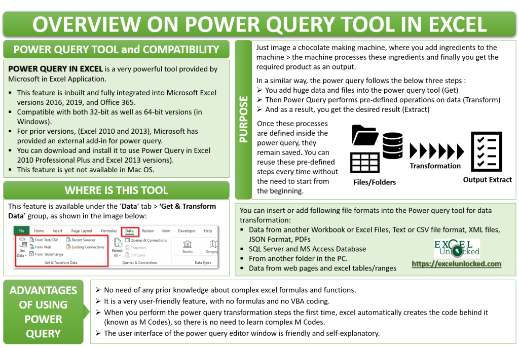 how to get power query in excel office 365