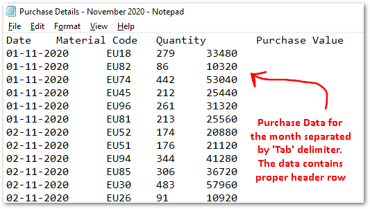 Sample Data - Import Text File to Excel