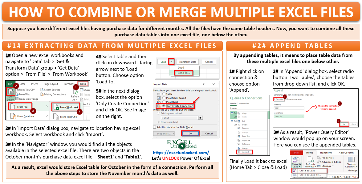 Excel Power Query 09 Merge Multiple Worksheets In Workbook To New Table Using Append Feature 3206