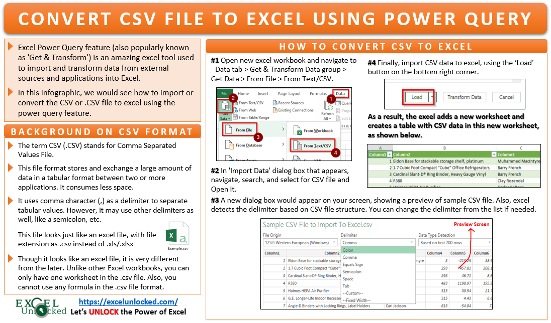 How To Convert Csv File To Excel Using Power Query Excel Unlocked 8114