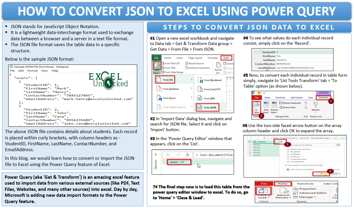 convert json to excel