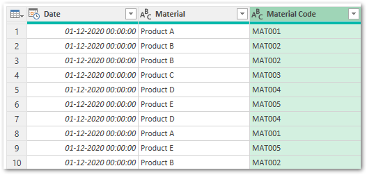 Material Code against Material