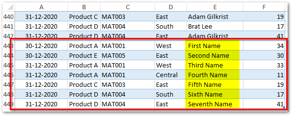 New Rows Added to Source Table