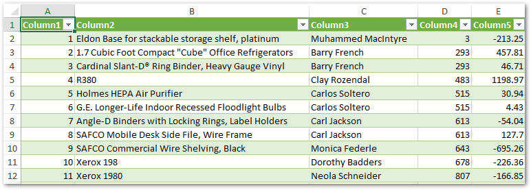 How to Convert CSV File To Excel Using Power Query - Excel Unlocked