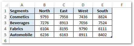 Sample CrossTab Table Format