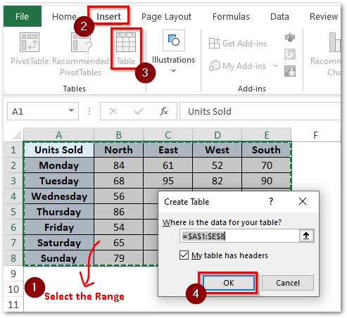 Create Table in Excel Navigation