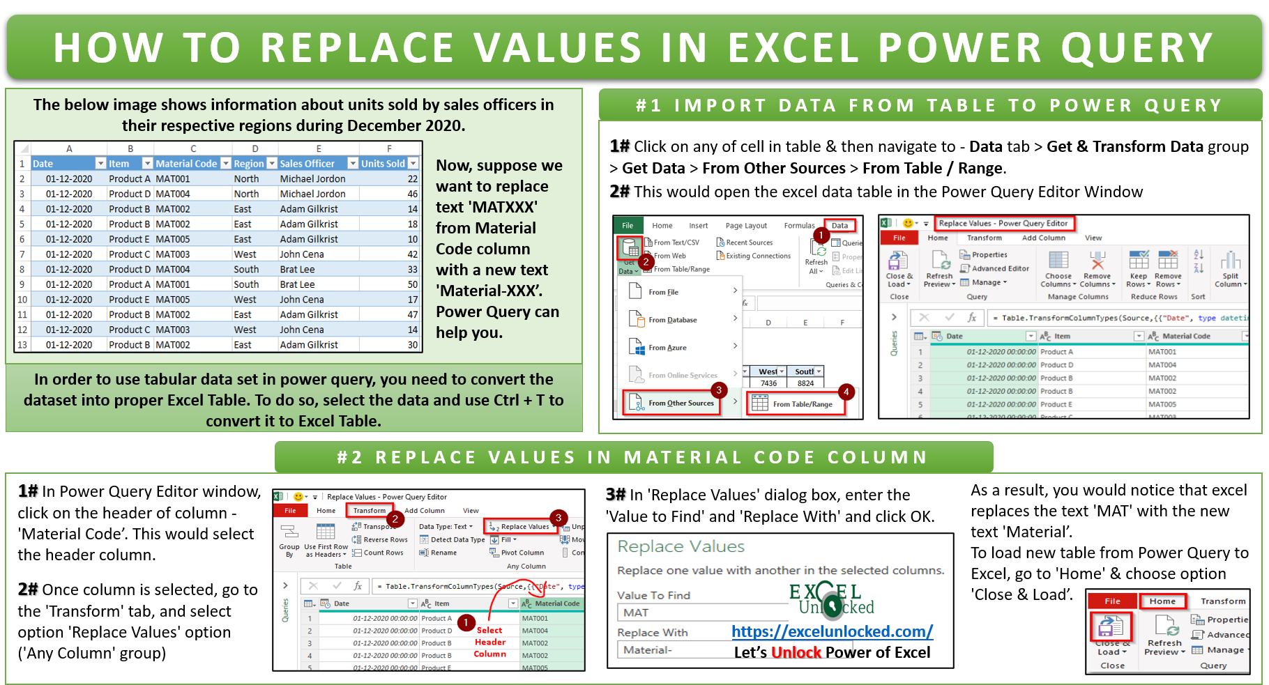 Power query текст. Power query excel. Pow это в эксель. Replace excel. Power query таблица примеров.