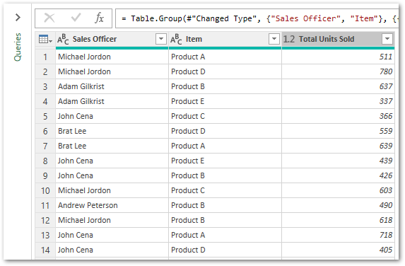 Group and Summarize Data in Excel Power Query - Excel Unlocked