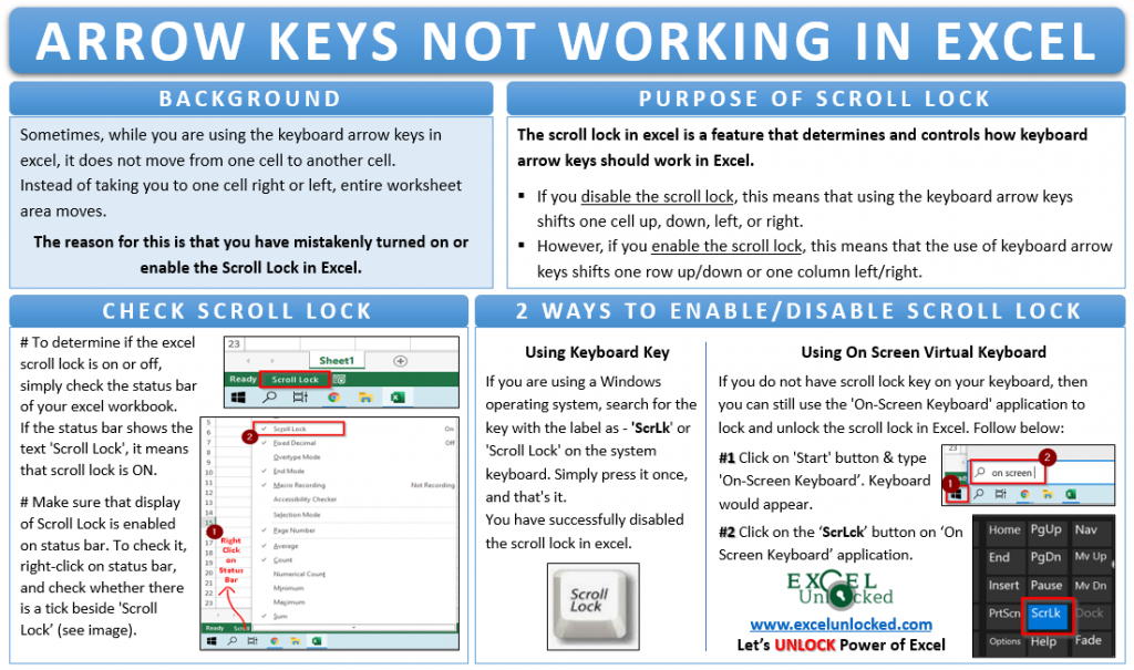  Arrow Keys Not Working In Excel Solved Excel Unlocked