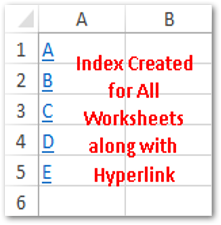 Create Index of Worksheet with hyperlink Result