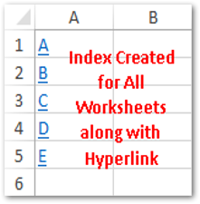 19 Everyday Use Excel VBA Codes - Excel Unlocked