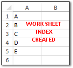 Create Index of Worksheet without hyperlink Result