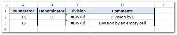 8 Errors In Formula In Excel And How To Resolve Excel Unlocked 2199